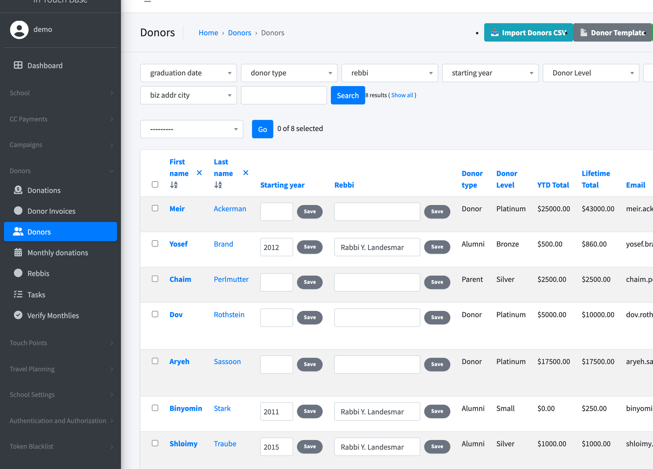The InTouchBase console: a donor list showing alumni, parents and non-alumni donors together, with the sidebar for School, CC Payments, Campaigns, Donors, Touch Points and Travel Planning.